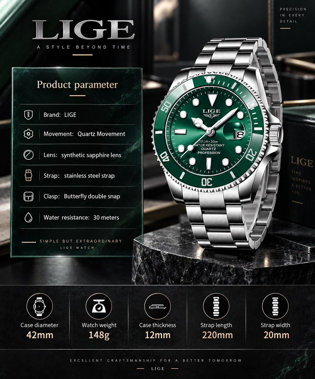 Reloj de lujo Lige Submariner