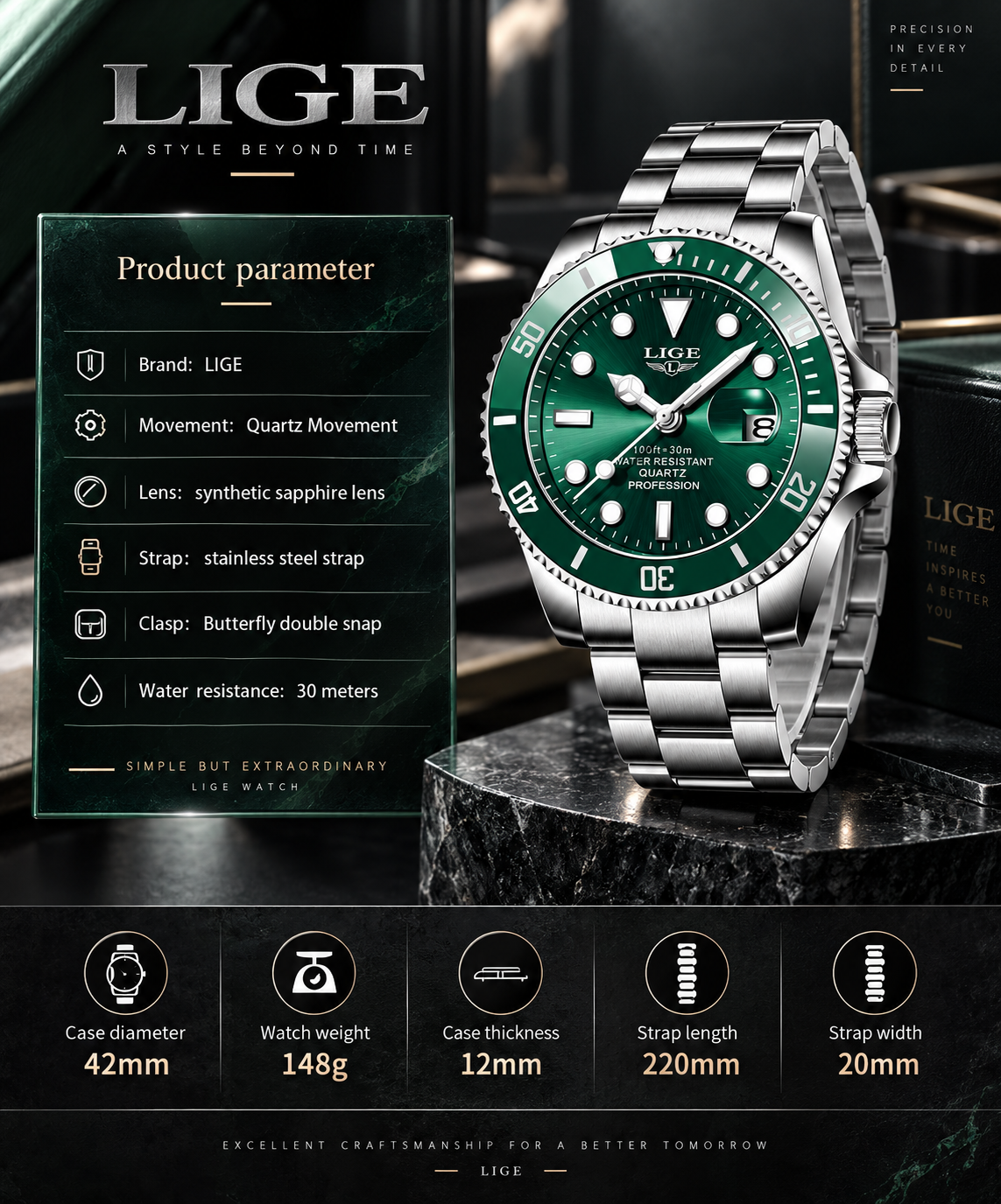 Reloj de lujo Lige Submariner