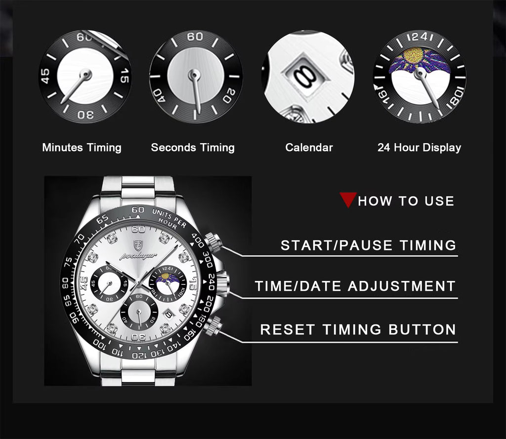 Reloj de lujo Poedagar Titan