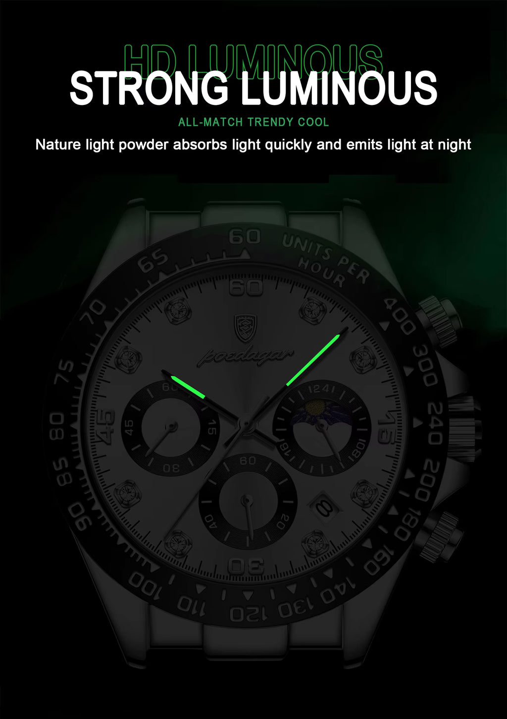 Reloj de lujo Poedagar Titan