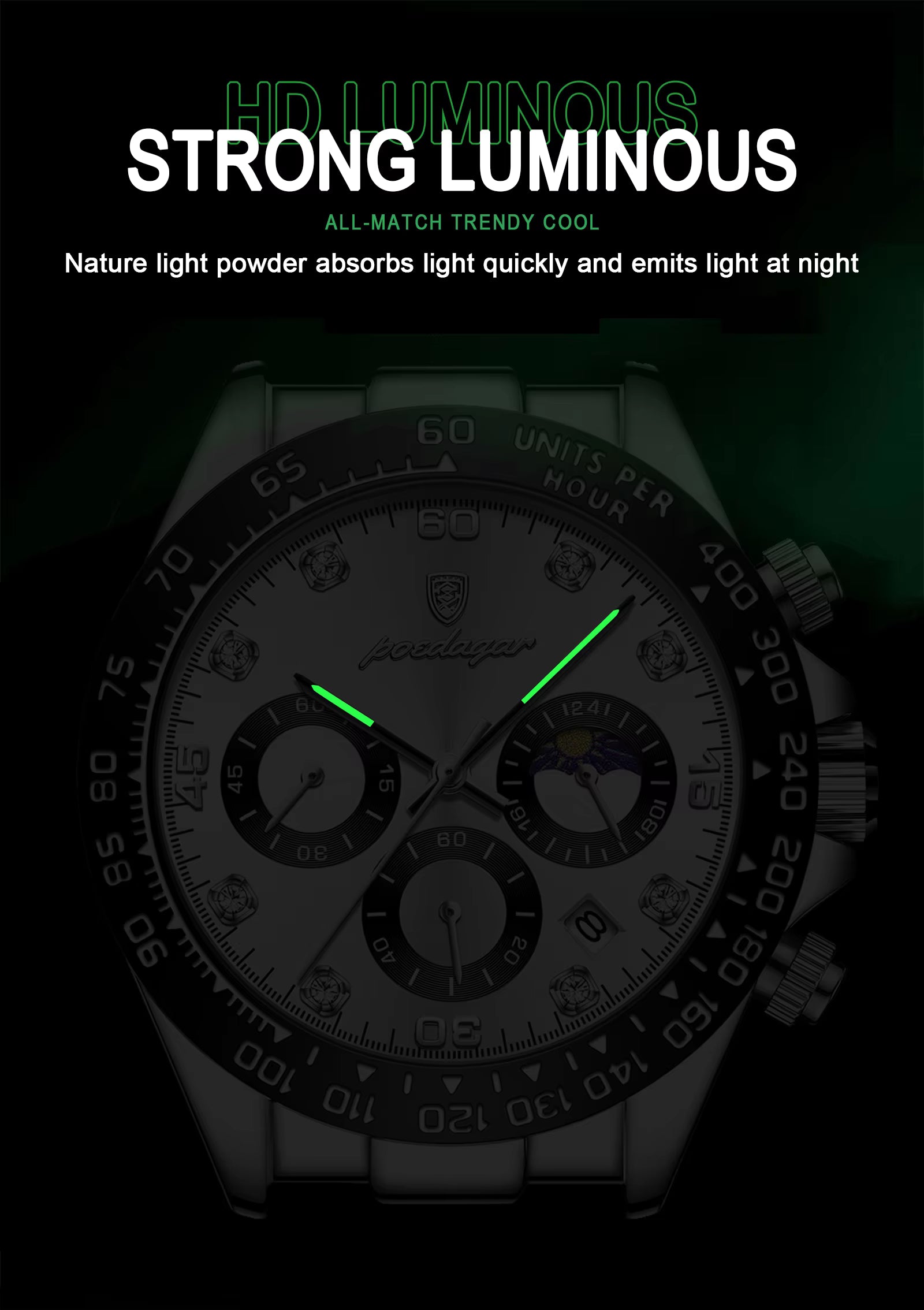Reloj de lujo Poedagar Titan